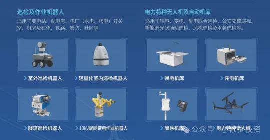 南網(wǎng)科技股東大會聚焦儲能、物聯(lián)網(wǎng)、無人機(jī)與機(jī)器人及網(wǎng)絡(luò)技術(shù)服務(wù)